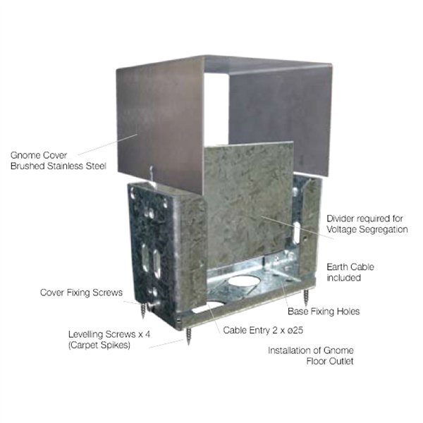 Gnome Series Stainless Steel Floor Outlets