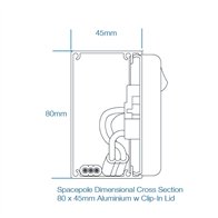 Spacepole Series - Vertical Columns